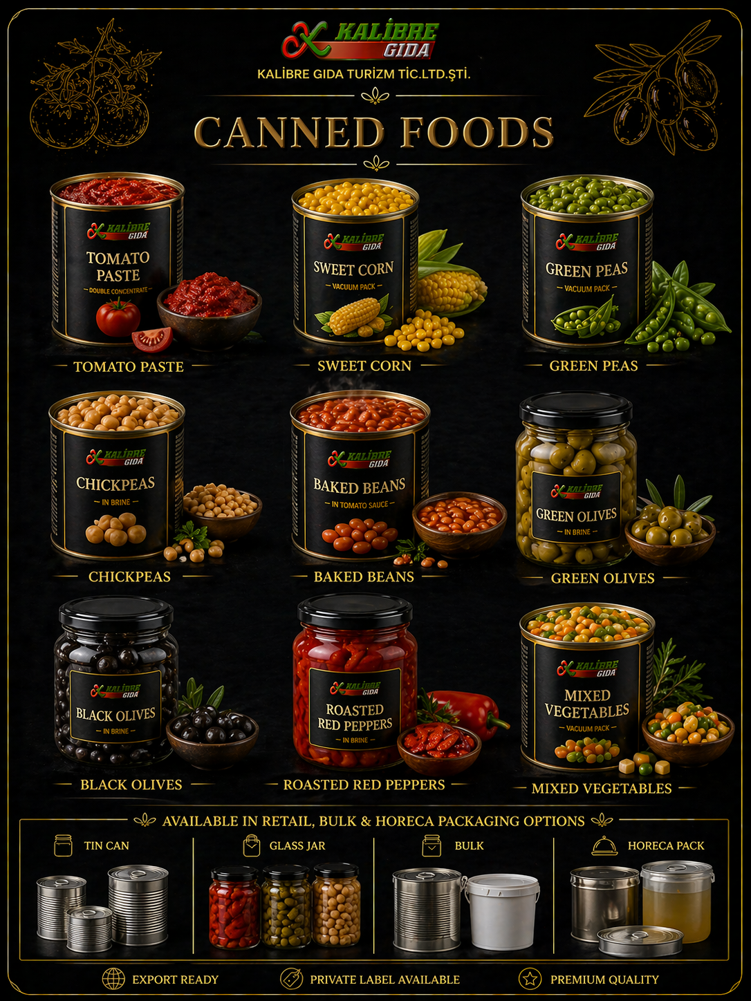 CANNED FOODS & FRUITS