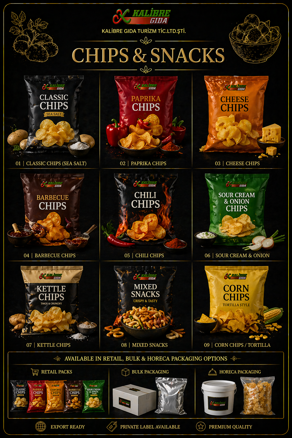 CHIPS & SNACKS